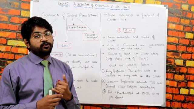 Architecture of Kubernetes in Detail-Hindi/Urdu |Lec-46 | What is Kubernetes | Devops Tutorial смотреть онлайн