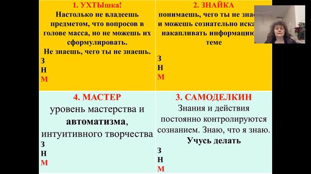 Онлайн-тренинг «Коучинг — это просто!» смотреть онлайн