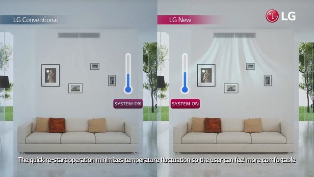 LG UniRotary™ смотреть онлайн