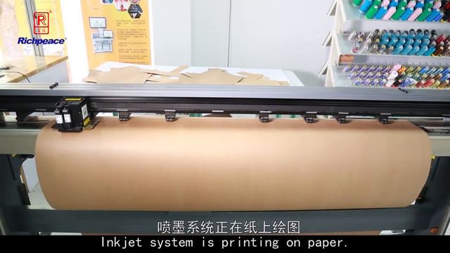 CAD Pattern creation,Plotter and Vertical inkject printer and cutting смотреть онлайн