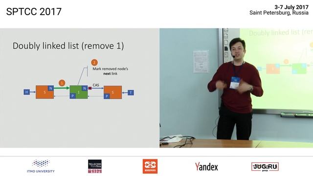 Roman Elizarov — Lock-Free Algorithms for Kotlin Coroutines (Part 1) смотреть онлайн