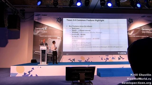 Tizen Developer Summit Russia 2014 - 03 - Matti-Pekka Sivosuo - Обзор общего и IVI профилей Tizen смотреть онлайн