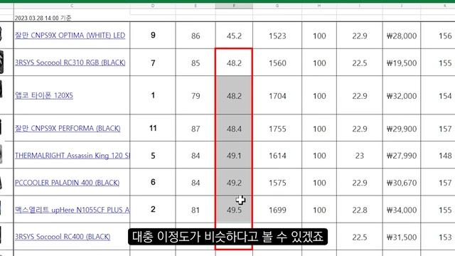 2만원대 3만원대 공랭 쿨러 15종 비교! 가성비 좋은 추천 제품 찾았습니다! смотреть онлайн