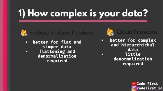 Firebase Realtime Database vs. Cloud Firestore for mobile apps [4 questions you need to decide] смотреть онлайн