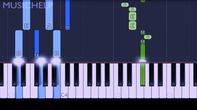 ZAYN - I Don't Mind Piano Tutorial EASY (Icarus Falls) Piano Cover смотреть онлайн