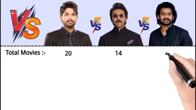 Allu Arjun vs Ram Charan vs Prabhas Comparison 2023 | Hits and Flops смотреть онлайн