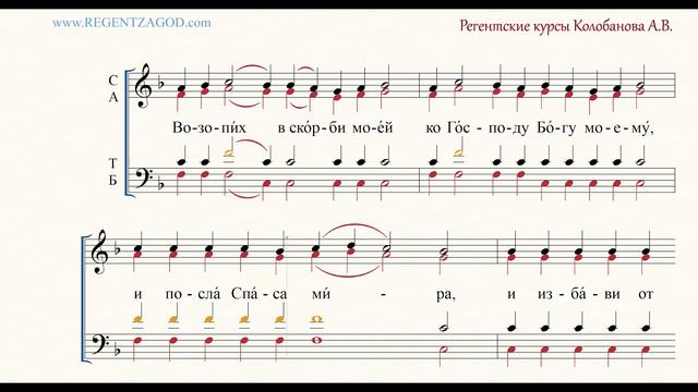 Глас 2, песнь 6, ирмос: 