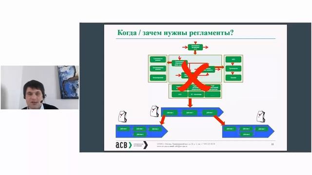 Методологические преимущества и ограничения процессного подхода. Вебинар с Аркадием Янкелевичем смотреть онлайн