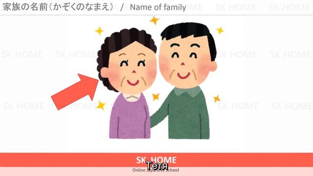 Семья на японском языке