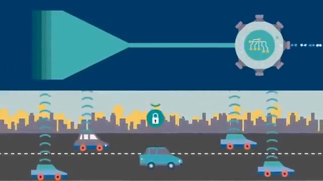How It Works  Internet of Things -IBM Think Academy