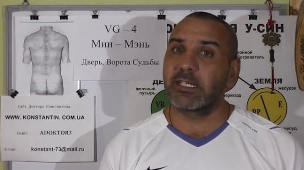 О точке Акупунктуры Мин-Мэнь VG-4.