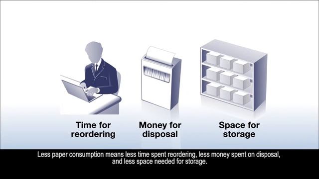 Toshiba's ECO MFP Paper Reusing System смотреть онлайн