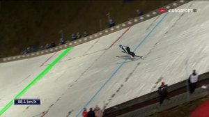 Прыжки на лыжах с трамплина / Кубок Мира 2018-19 / Висла HS 134 /