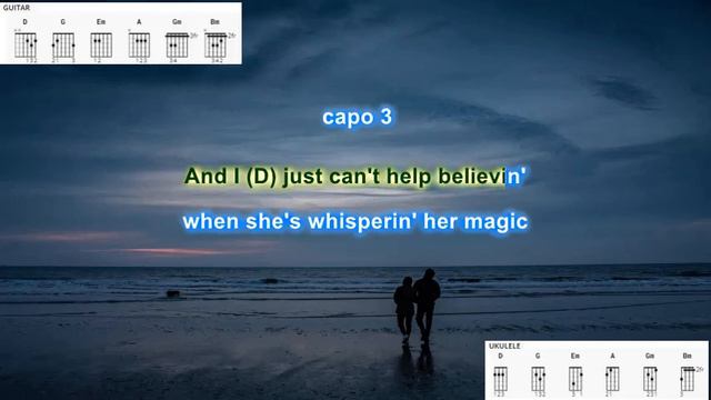 I Just Can't Help Believing (capo 3) B J Thomas play along with scrolling guitar chords and lyrics смотреть онлайн