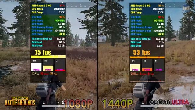 AMD R3 3100 + GTX1660 l PC Game FPS Test in 15 Games смотреть онлайн