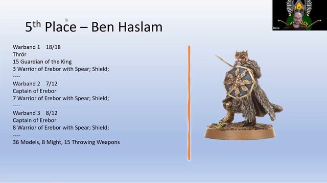 Heroic Stats Episode 5: Gotta Khand it to him w/ the Champ. An MESBG podcast смотреть онлайн