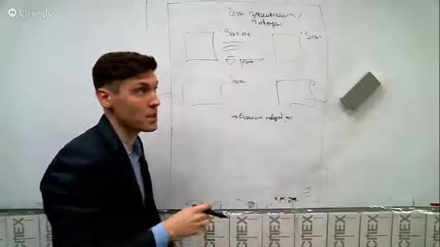 Структура продающего сайта (landing page) смотреть онлайн