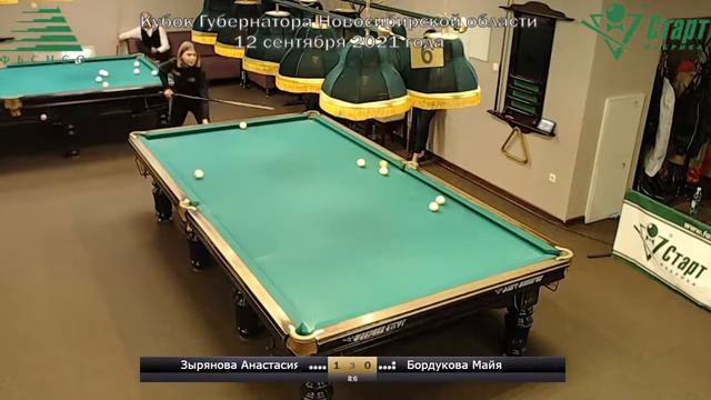 Зырянова - Бордукова. Кубок Губернатора Новосибирской области. 12.09.2021 г.