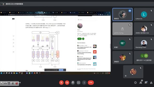 2022 從Python到TensorFlow線上讀書會 第2章 變數與資料型態 + Hugging Face-Translation + tf.keras.losses смотреть онлайн