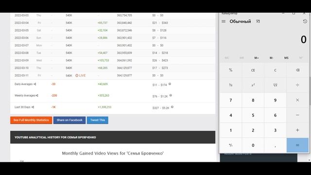 Семья Бровченко Доход с Ютуб канала. Сколько зарабатывает на Youtube Семья Бровченко смотреть онлайн