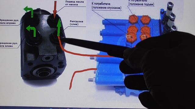 ГУР и Гидравлика от ОДНОГО НШ Насоса для Трактора ! НШ+Насос Дозатор+Распределитель Р-80 3/1 ! смотреть онлайн