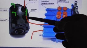 ГУР и Гидравлика  от ОДНОГО НШ Насоса для Трактора ! НШ+Насос Дозатор+Распределитель Р-80 3/1 !