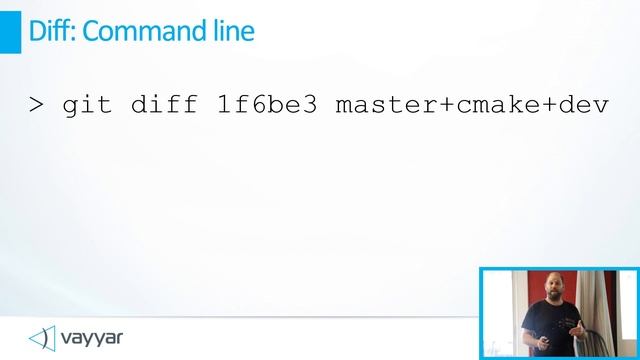 Motivated Git #2: Three Fun Things To Do With Commits (HEBREW) смотреть онлайн