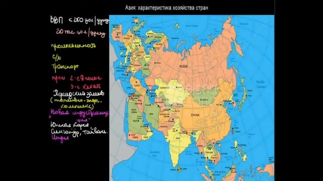 457 Азия характеристика хозяйства стран смотреть онлайн