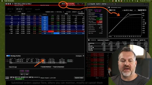Stock Market Options Trading Ideas - Livestream Tuesday 11 am (PST) смотреть онлайн