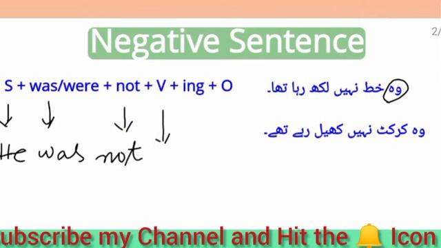 Past Continuous Tense смотреть онлайн