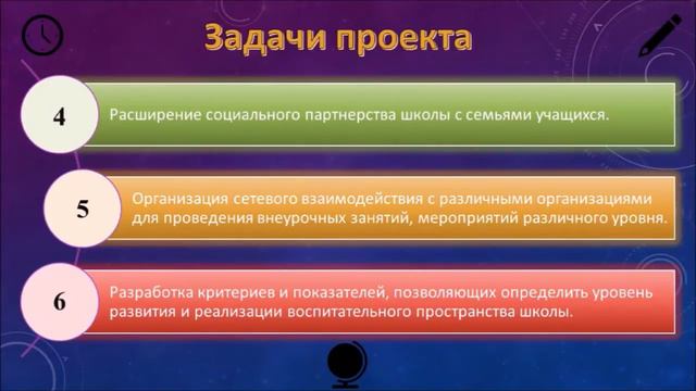 Видеоролик смотреть онлайн