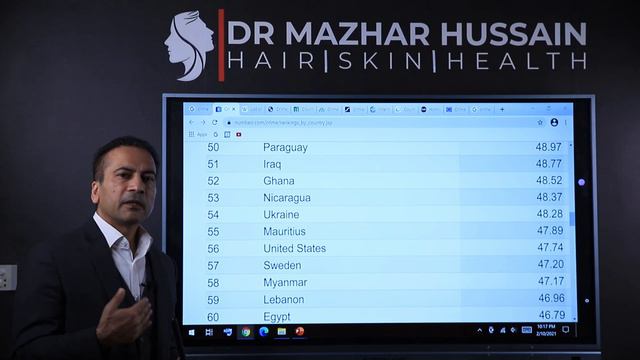 Crime Rate in Pakistan Compared to Other Countries | B2P | DMH смотреть онлайн