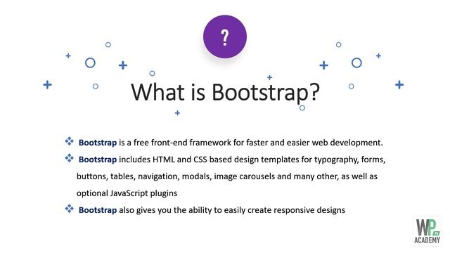 Introduction to Bootstrap 4 in Urdu & Hindi смотреть онлайн
