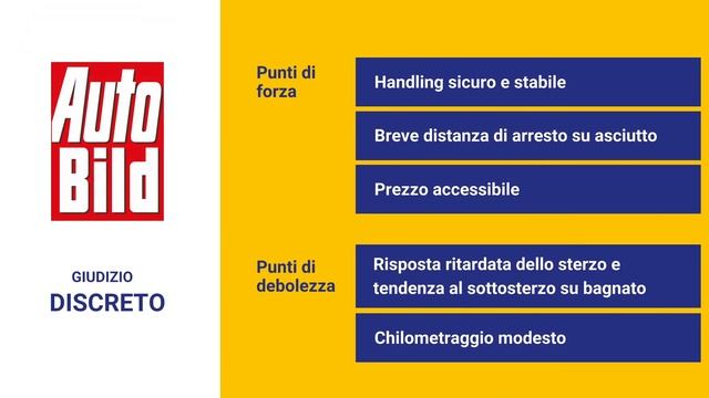 NEXEN N'blue HD Plus смотреть онлайн