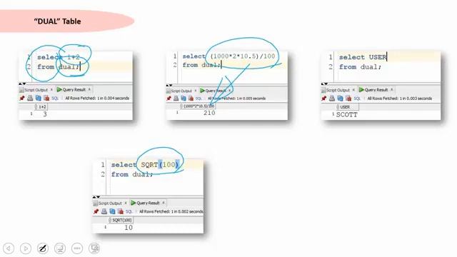 Dual SQL смотреть онлайн