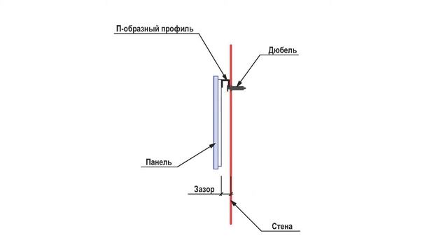 Декор вентиляционного отверстия. Мастер-класс смотреть онлайн