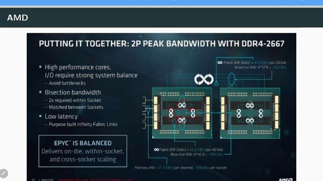 Arquitectura de Computadoras I S12 11 Otros protocolos смотреть онлайн