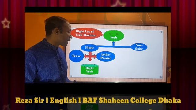 Right Use of Verb Machine l Reza Sir l English l BAF Shaheen College Dhaka смотреть онлайн