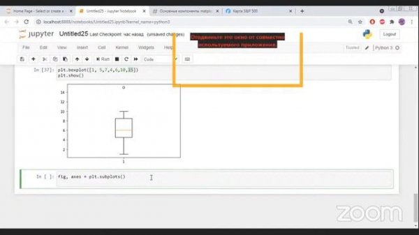 Визуализация с matplotlib