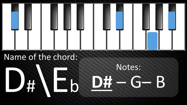 Quick and simple- Chord D# \ Eb (major) on piano смотреть онлайн