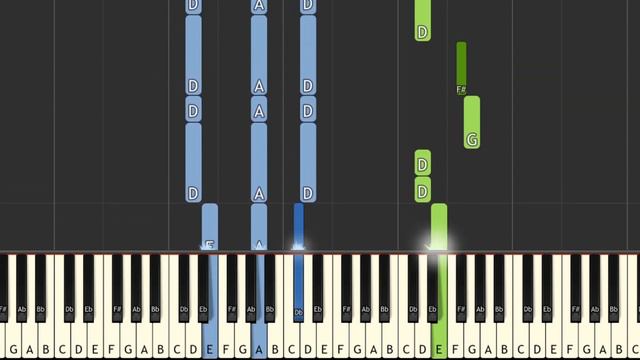 Love Story (Taylor Swift) - Piano Tutorial & Notes [Full Song] смотреть онлайн