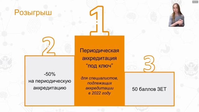 Вебинар по периодической аккредитации 2022 смотреть онлайн