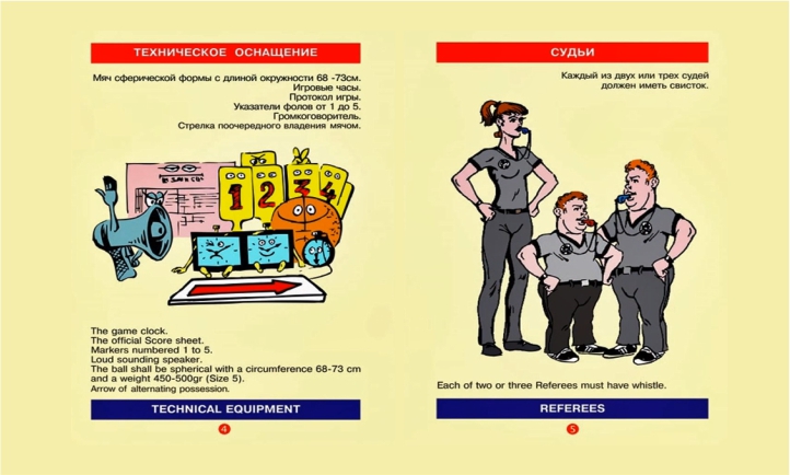 Правила мини-баскетбола.mp4 смотреть онлайн