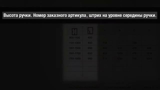 MACO фурнитура SKB Z смотреть онлайн
