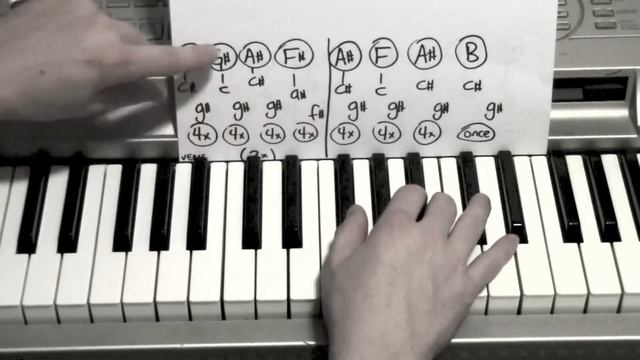 Sad Song ★ Piano Lesson ★ We the Kings ★ Todd Downing смотреть онлайн