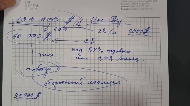 страховка оборотного капитала от риска девальвации смотреть онлайн