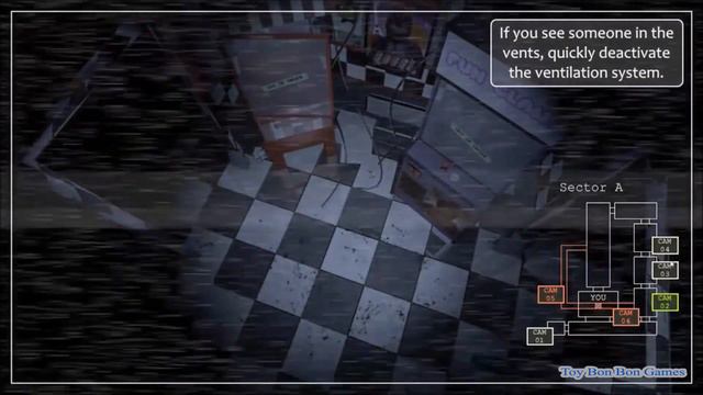 Fredbear and Friends: Left to Rot Full playthrough Nights 1-6, Endings, and Extras + No Deaths! смотреть онлайн