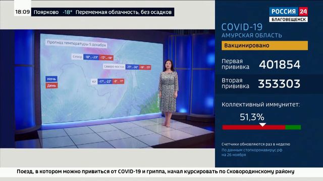 Что заставит морозы отступать и как надолго? смотреть онлайн