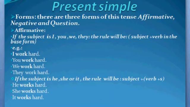 Present Simple Tense смотреть онлайн