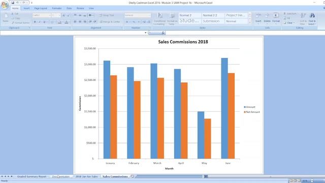 Shelly Cashman Excel 2016 Module 3: SAM Project 1b #shellycashmanexcel #module3 #samproject1b смотреть онлайн